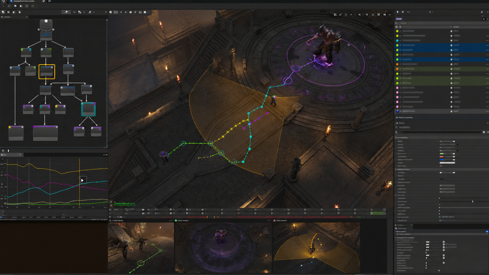 Game AI editor with patrol path, detection cones, behavior tree, blackboard variables, utility score curves, and boss arena